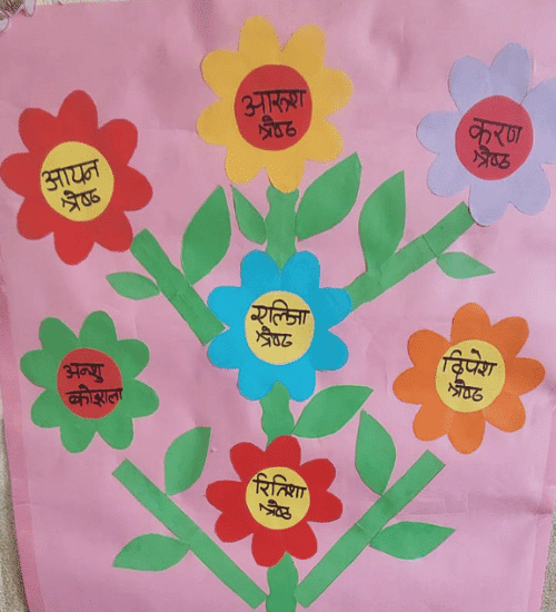 Manufactured teaching aids used in the classroom