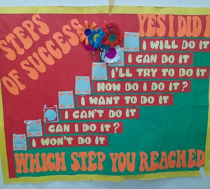 Etapes du succès pour les jeunes formés 