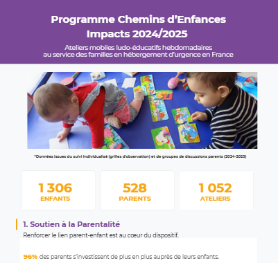 Measuring the impact of the Chemins d'Enfances program in France 